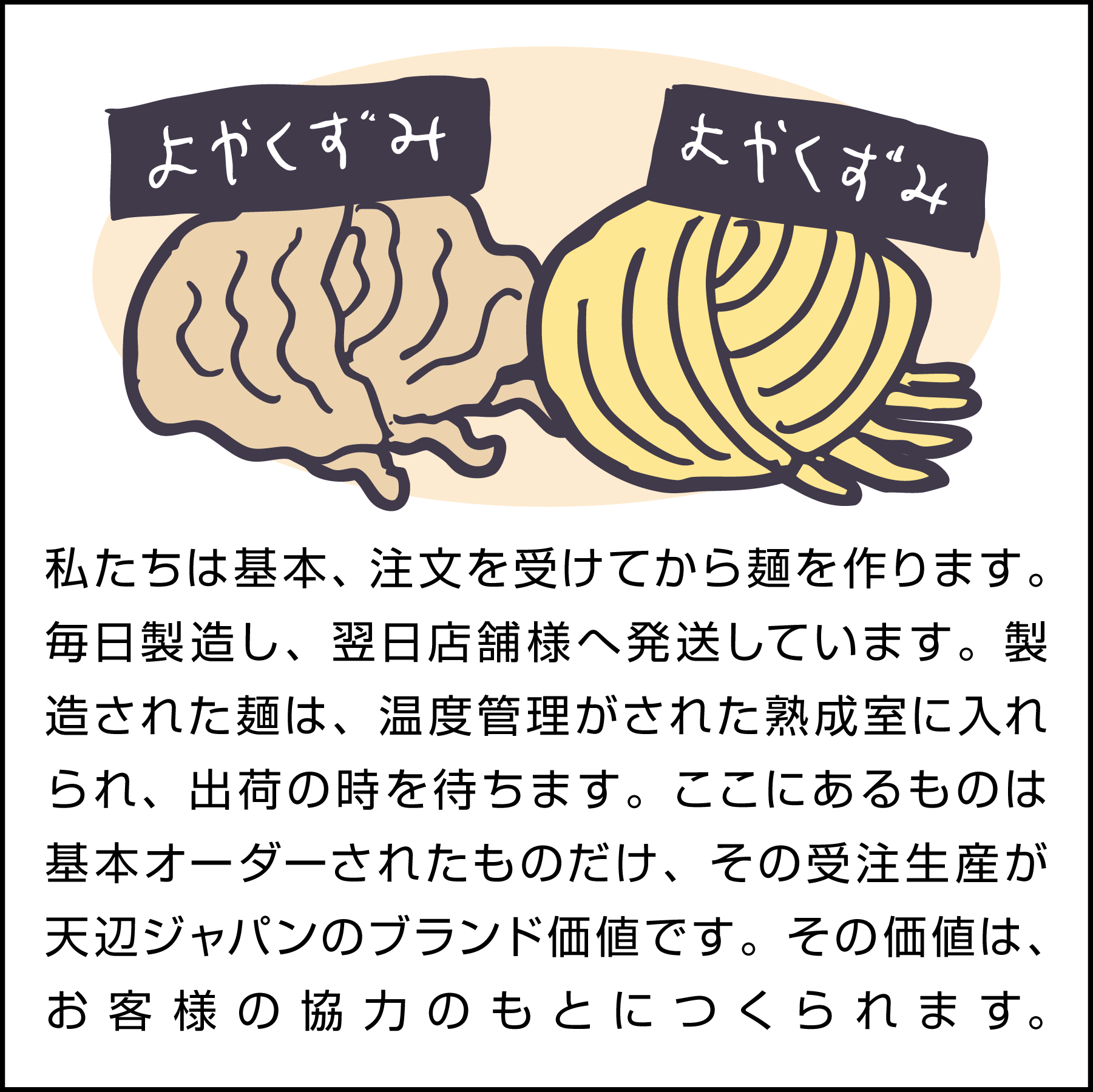 受注生産。
