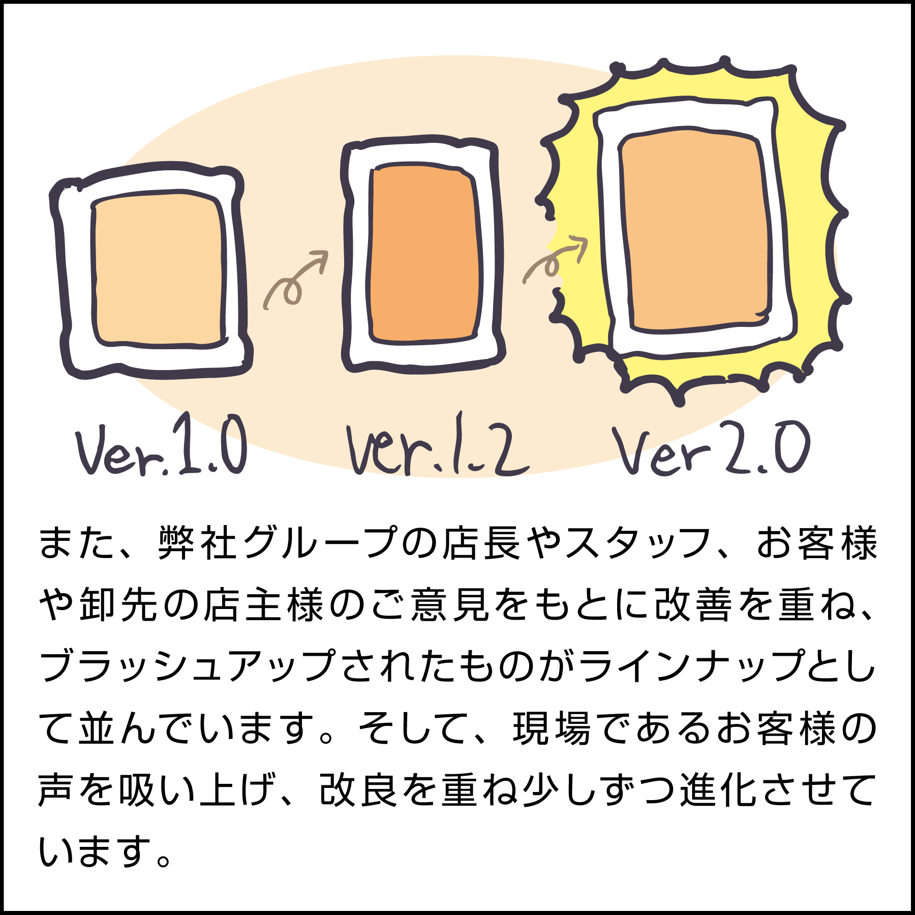 3.リアルな実績と心強いラインナップ。