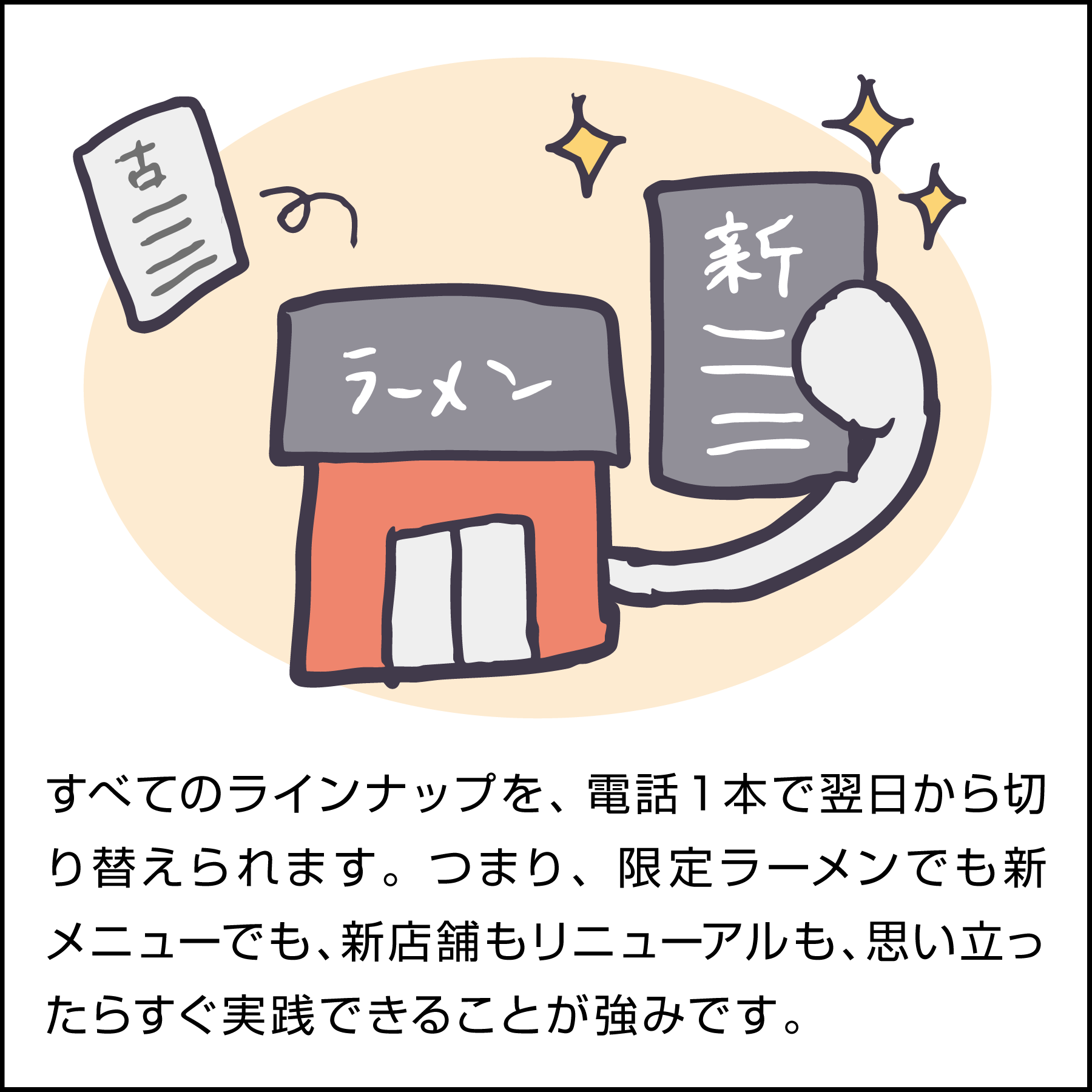 4.これぞ真骨頂、圧倒的スピード感。