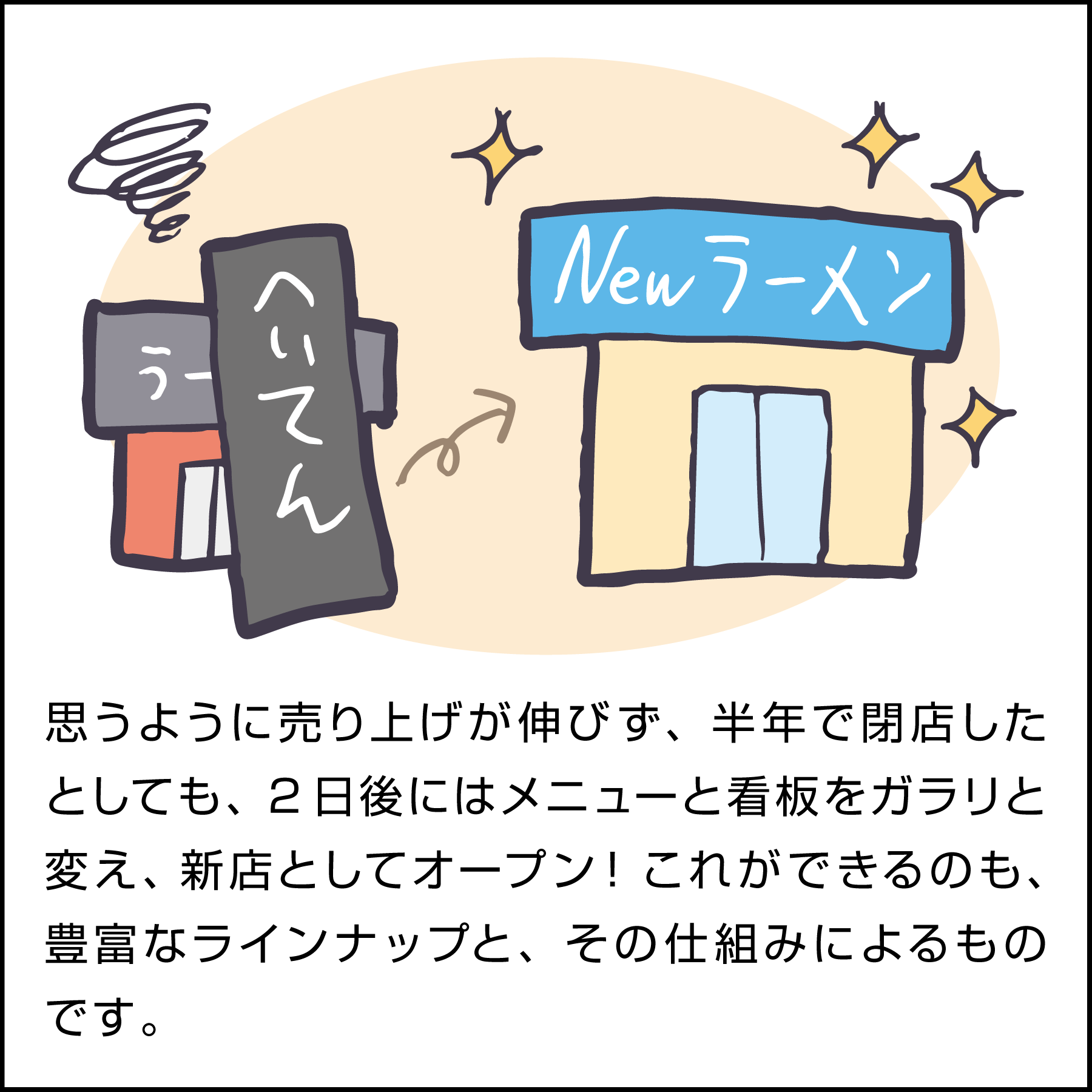 4.これぞ真骨頂、圧倒的スピード感。
